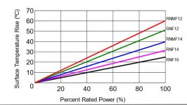 higher P value for feedback resistor.JPG