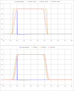CSD_02_Window_Rise_Shift.png