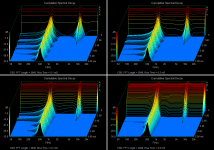 CSD_03_Window_Rise_Trends.png
