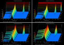 CSD_04_Window_Start_Trends.png