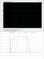 CSD_06_Window_Length_End.png
