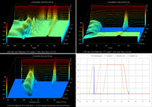 CSD_07_Window_Reflection_Trends.png