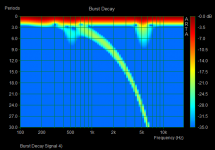Burst_Sonogram_04.png