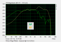 Wrinex_MegaR_NF-FF_v2.png