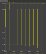 Sandy 10W 1KHz THD.png