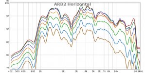 Arb2Horizontal2.jpg