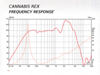 Cannabis_Rex_FR_001.png