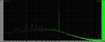 1W@8Ohm THD FC100.png