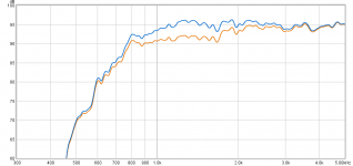 hf146 1300 4db q1.5.png