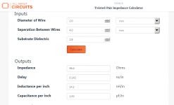 twisted pair.png twisted pair.png