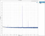 FFT 1K hZ 9ref 20 volts.png