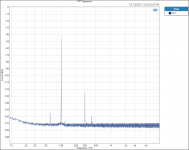 FFT 100hZ RN65E.PNG
