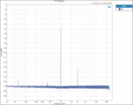 FFT 1000hZ RN65E.PNG