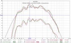 SH402 With extended baffle comparison.jpg