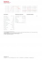DCM414_8Ω_Pagina_2.jpg