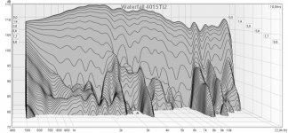Waterfall 4015Ti2.jpg