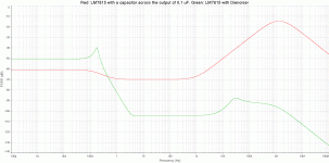 Sziklai Dienoiser with Fixed Regulator comparison.gif
