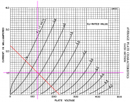 Loadline.png Loadline.png