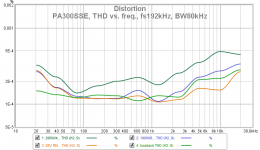 THD_f.png