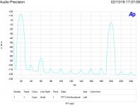 1.8 uF 250 VDC Bennic Cap 5 V RMS 20 Hz   .5 VRMS 200 Hz 10K.jpg