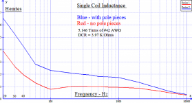 SingleCoilInductance.png