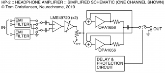 HP-2_BlockDiagram.png