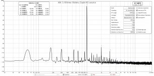 AN-3.16Vrms-10ohms-Cayin-N3-FFT.jpg