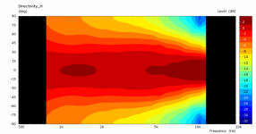 2inch_h_pmap.png