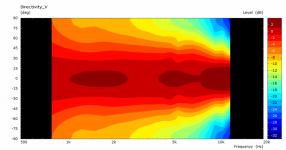 2inch_v_pmap.png