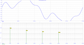3sines_pi2ph.png
