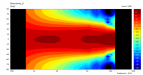 2inch_d_pmap.png