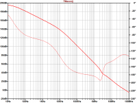 AC stable 300R+10nF.png