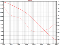 AC stable 300R+1nF.png