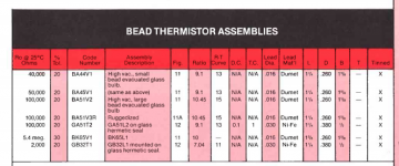 Thermistors.PNG