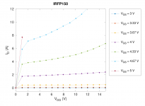 irfp150.png