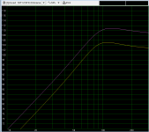 Vifa Monacor max spl.PNG