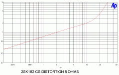2sk182 cs damp 8.gif