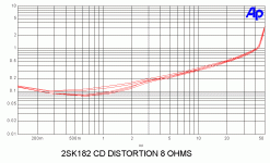 2sk182 cd damp 8.gif