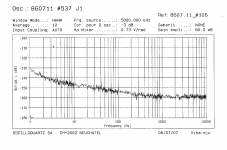Oscilloquartz_bva_8607_phase_noise_1.png