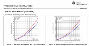 tpa3116_power.jpg