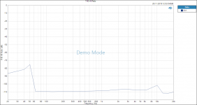 THD+N Ratio 32R.PNG