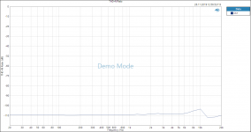 THD+N Ratio 50R.png