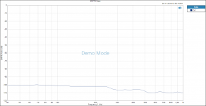 SMPTE Ratio 32R.png