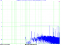 Lepai-LP-2020A-spectrum_5w_awtd.png