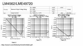 LM4562-LME49720.jpg