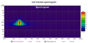 mid inverted spectrogram.jpg