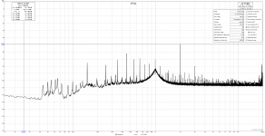 Victor max out with ATT into 339A analyzer.png