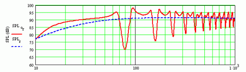 dayton 15 tl.gif