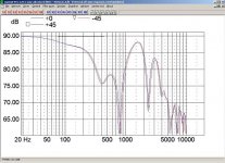 sls12-tower-25w-w18-esotar_80hz_2nd_300hz_wwmtm_vertical.jpg