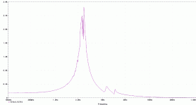lclclc ps impedance.gif